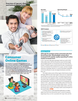 Consumer Online Games Business Is Described As the Home Video Games Business