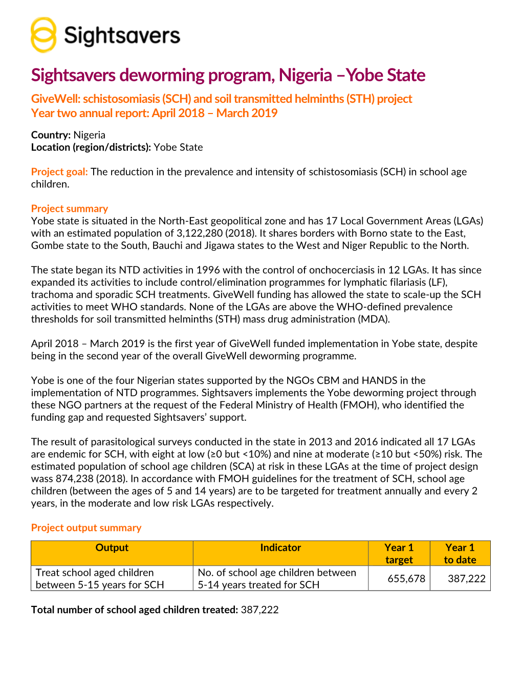 Sightsavers Deworming Program, Nigeria –Yobe State