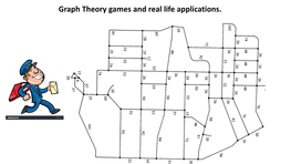Graph Theory Games and Real Life Applications. CONTENTS • Graph Theory Definition • the Three Types of Graphs