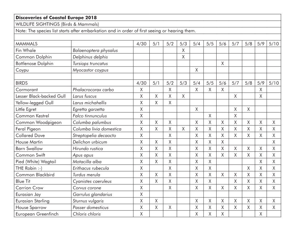 Discoveries of Coastal Europe 2018 WILDLIFE SIGHTINGS (Birds & Mammals) Note: the Species List Starts After Embarkation and in Order of First Seeing Or Hearing Them