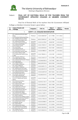 Final List of Electoral Rolls of Five Teachers from the Government Affiliated Colleges As Members University Senate