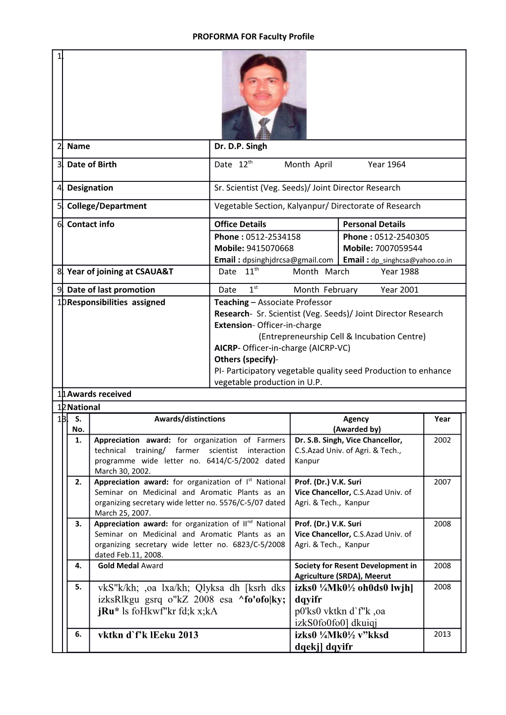 PROFORMA for Faculty Profile s1