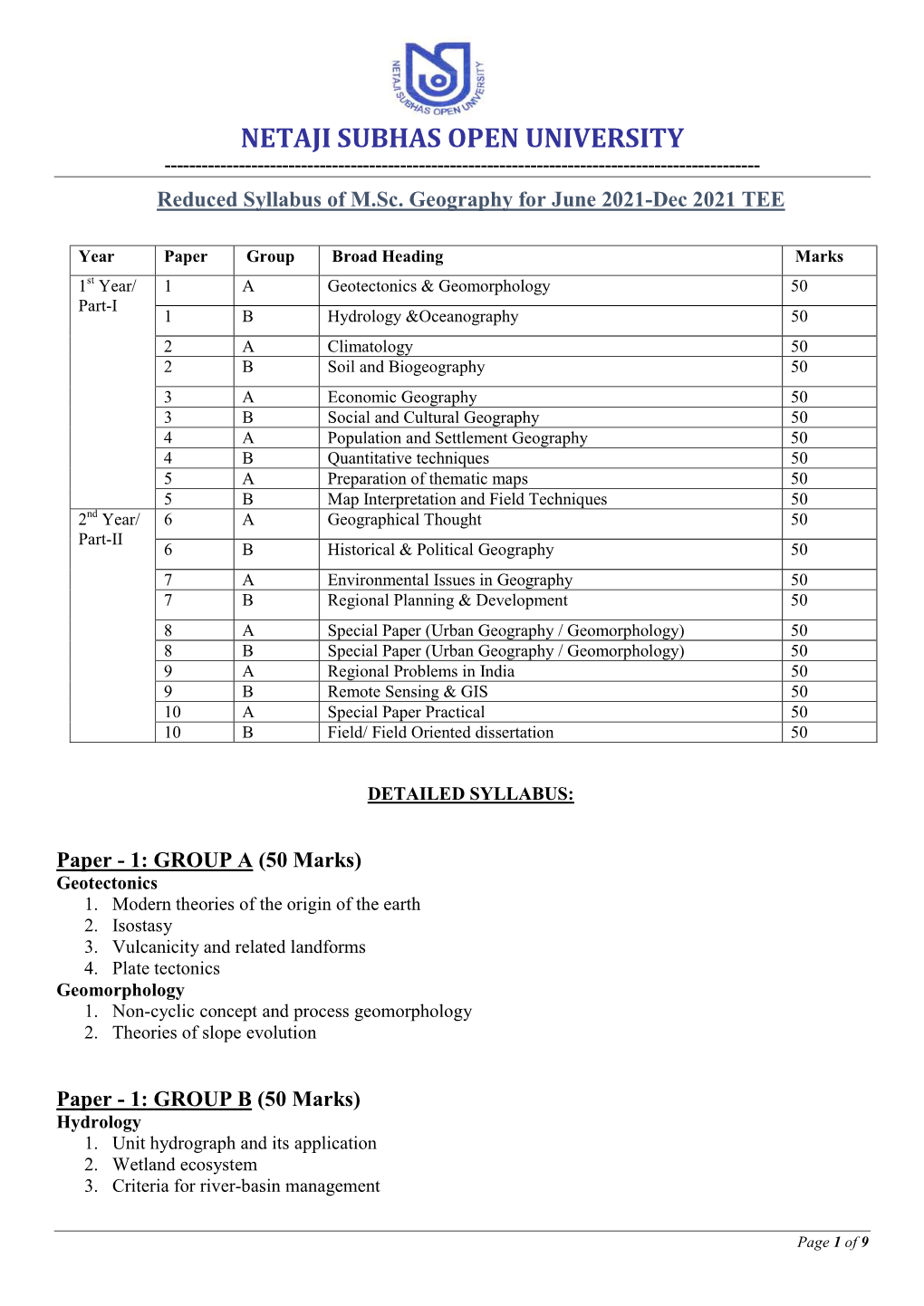 Detailed Syllabus