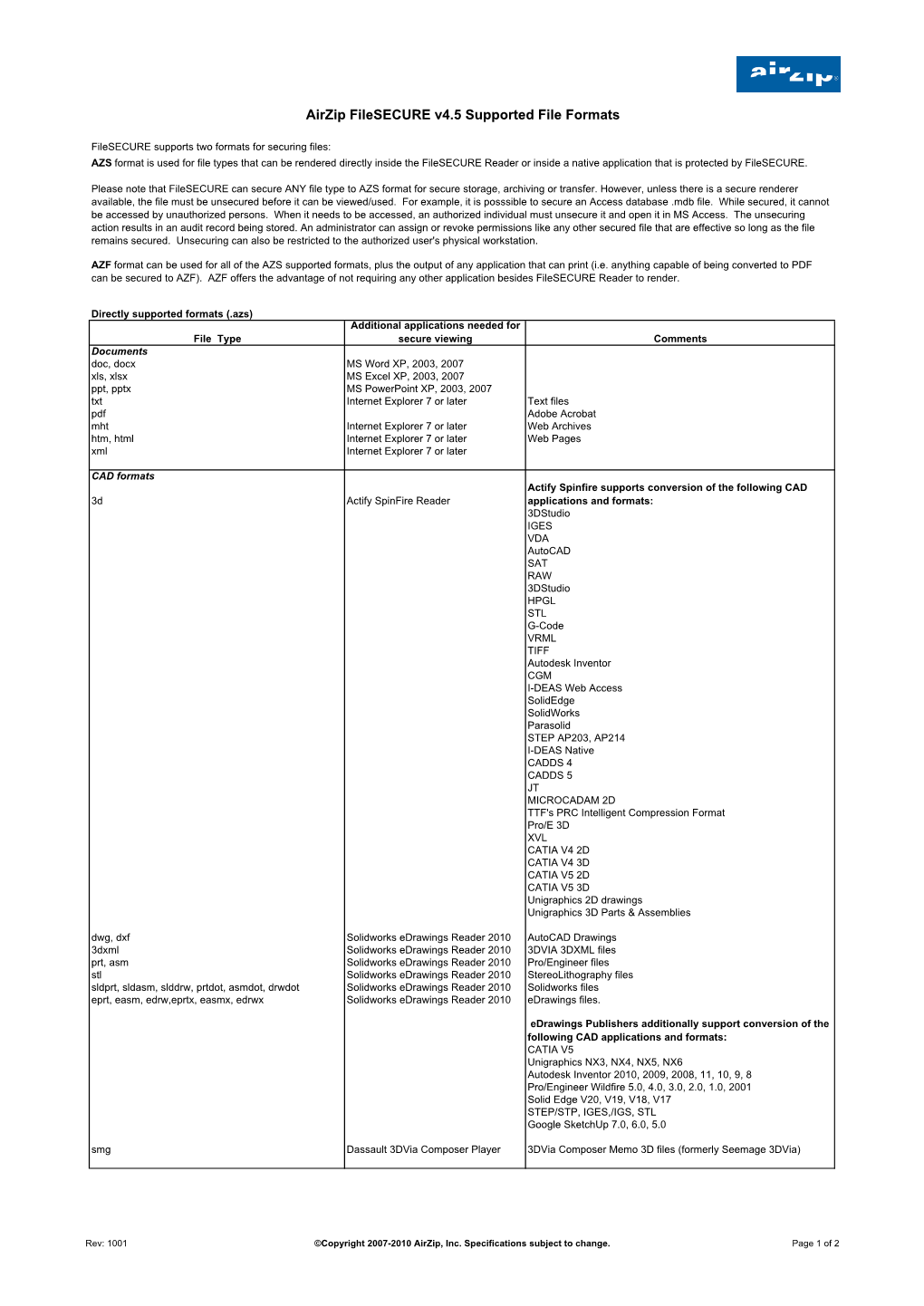 Airzip Filesecure 4.5 Supported File Formats