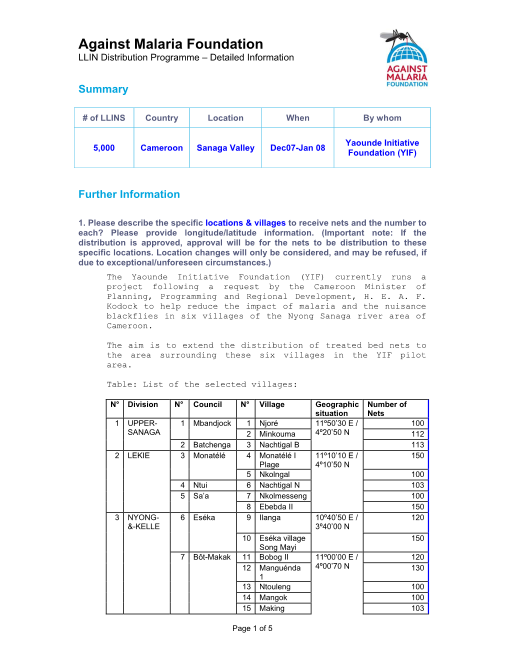 Against Malaria Foundation LLIN Distribution Programme – Detailed Information