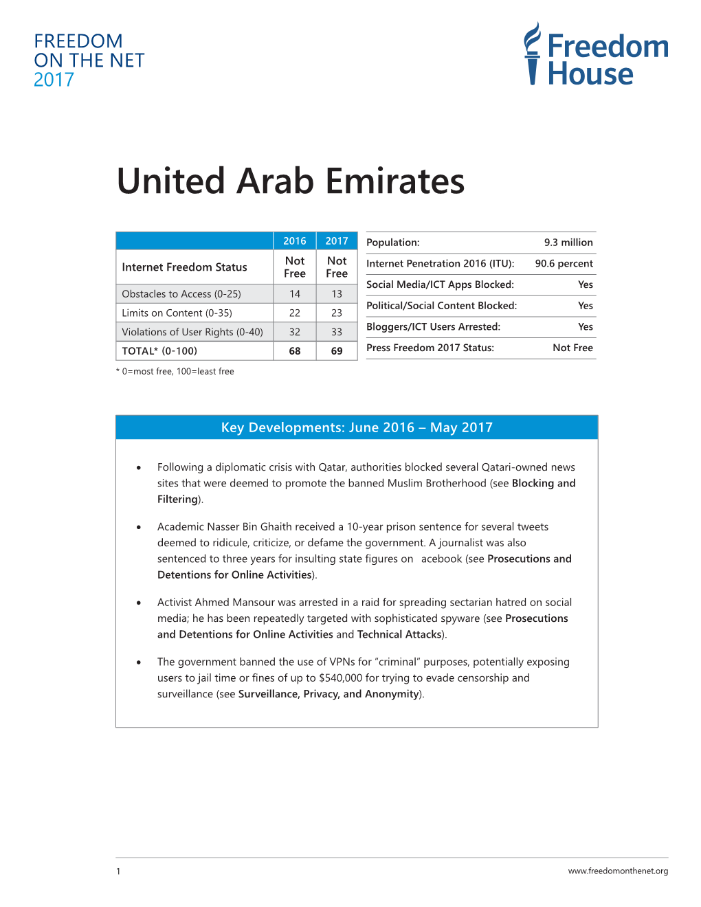 United Arab Emirates: Freedom on the Net 2017