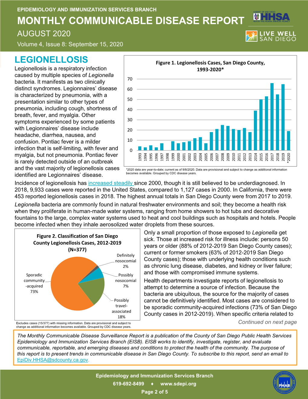 MONTHLY COMMUNICABLE DISEASE REPORT AUGUST 2020 Volume 4, Issue 8: September 15, 2020