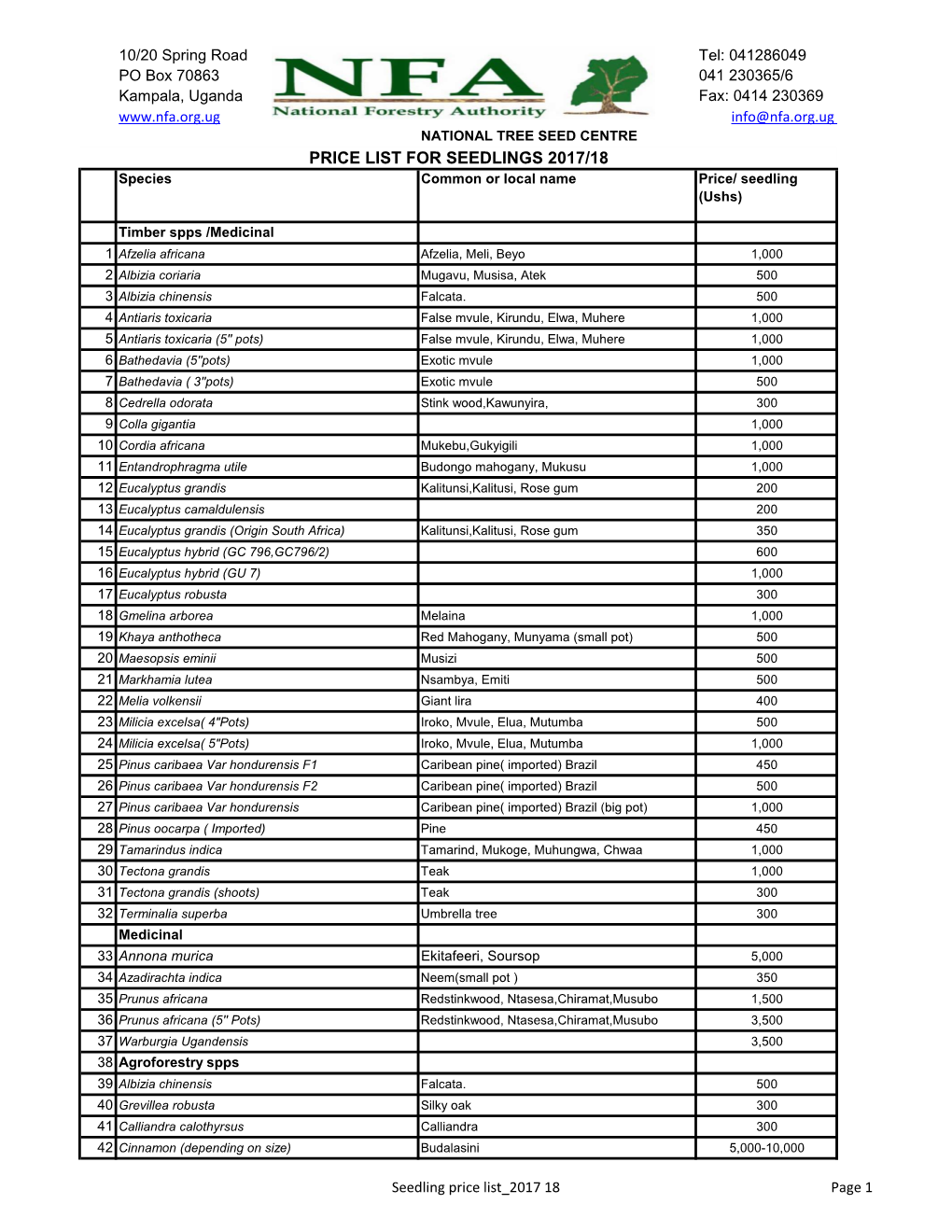 PRICE LIST for SEEDLINGS 2017/18 Species Common Or Local Name Price/ Seedling (Ushs)