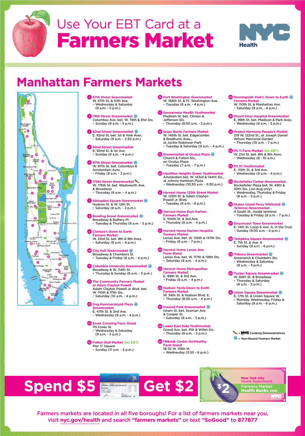 Manhattan Farmers Markets