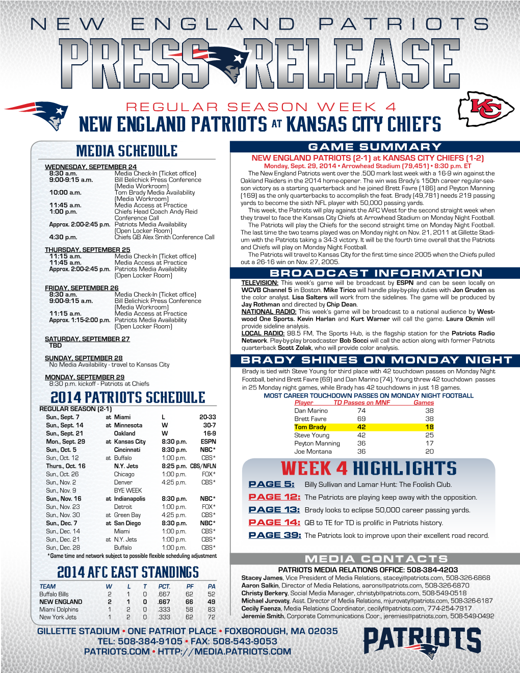 NEW ENGLAND PATRIOTS at Kansas City Chiefs MEDIA SCHEDULE GAME SUMMARY NEW ENGLAND PATRIOTS (2-1) at KANSAS CITY CHIEFS (1-2) WEDNESDAY, SEPTEMBER 24 Monday, Sept