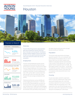 Houston Economic Overview Houston