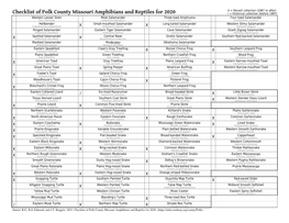Checklist of Polk County Missouri Amphibians and Reptiles for 2020