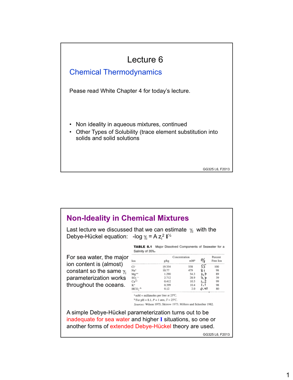 Lecture 6 Chemical Thermodynamics