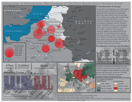 Geography of Destructionl the Carnage of the First World War's