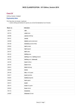 NICE CLASSIFICATION - 10Th Edition, Version 2016