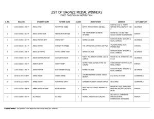 List of Bronze Medal Winners First Position in Institution