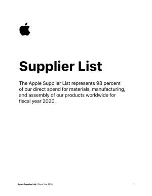 2021 Apple Supplier List