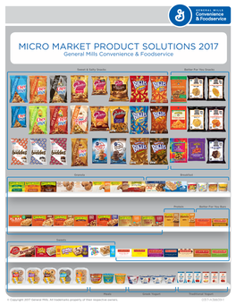 MICRO MARKET PRODUCT SOLUTIONS 2017 General Mills Convenience & Foodservice