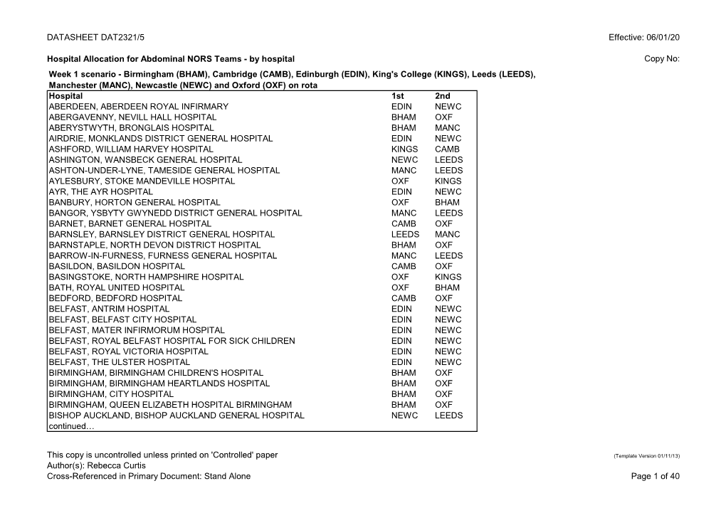 Hospital Allocation for Abdominal NORS Teams