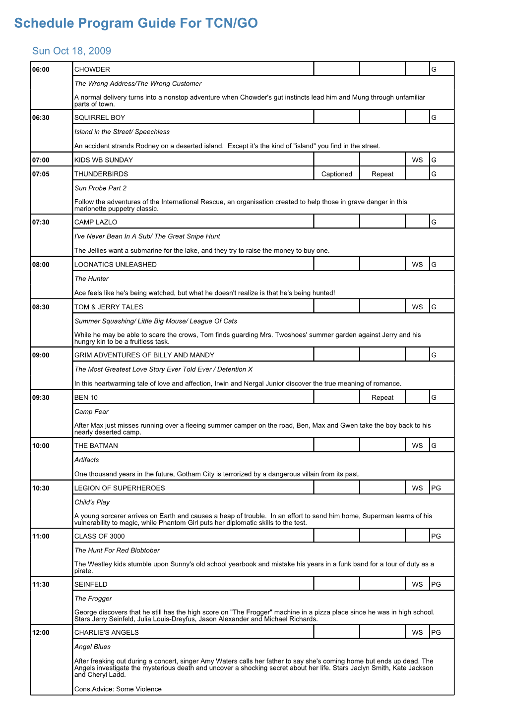 Program Guide Report