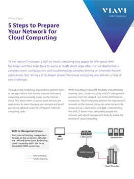 5 Steps to Prepare Your Network for Cloud Computing