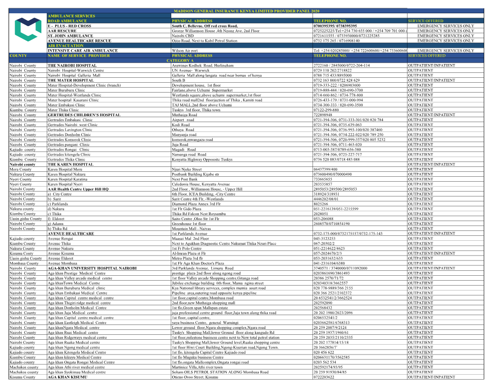 Provider Panel.Pdf