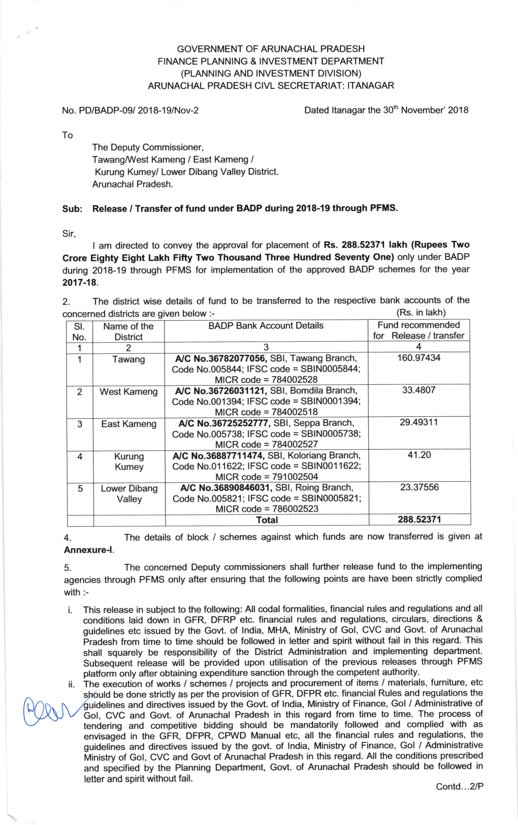 Release / Transfer of Fund Under BADP During 2018-19 Through PFMS