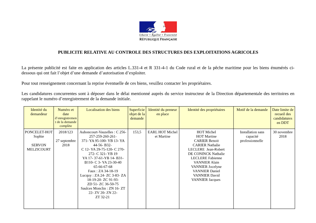 Publicite Relative Au Controle Des Structures Des Exploitations Agricoles