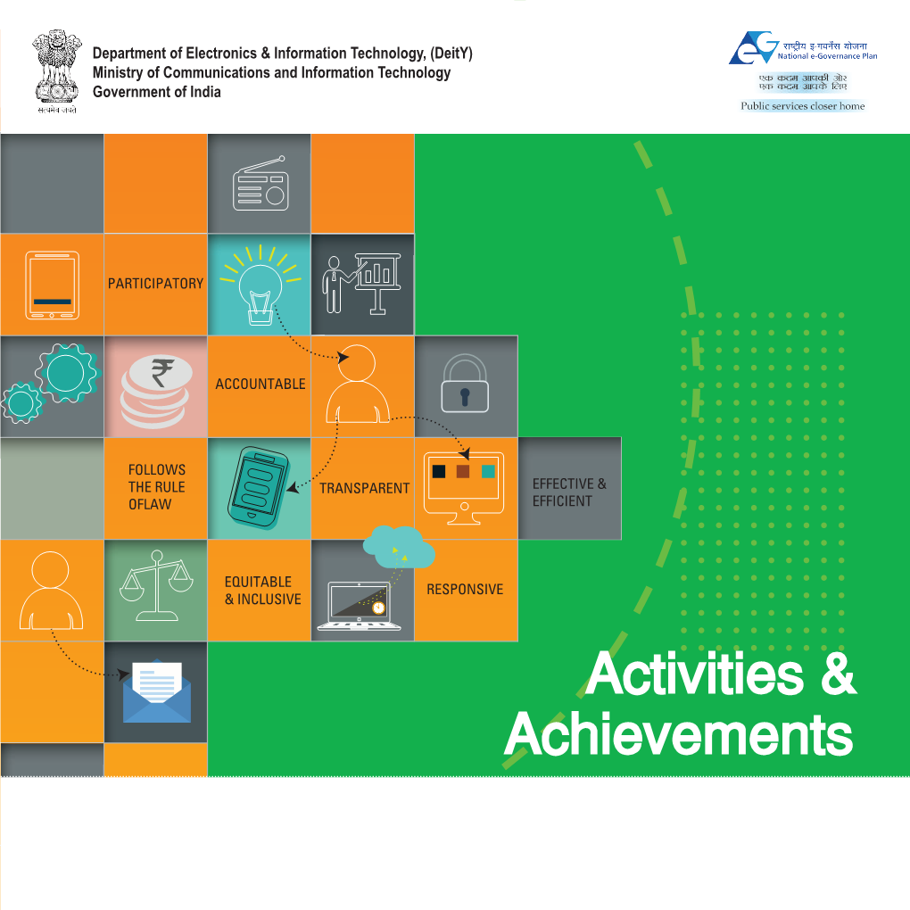 Activities & Achievements