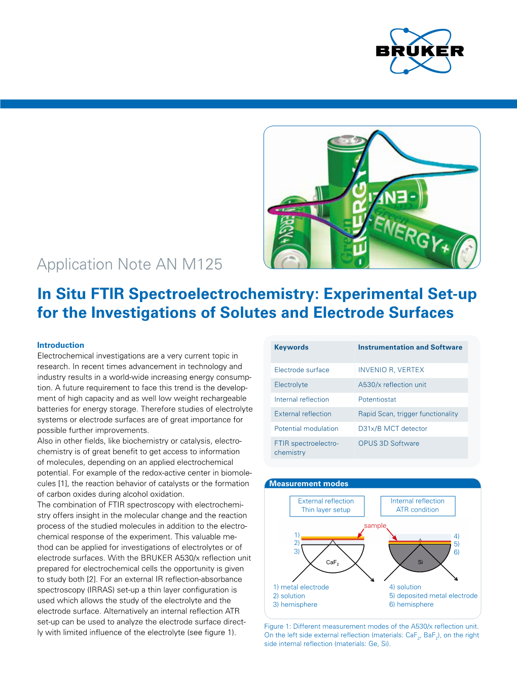 Application Note an M125 in Situ FTIR Spectroelectrochemistry: Experimental Set-Up for the Investigations of Solutes and Electrode Surfaces