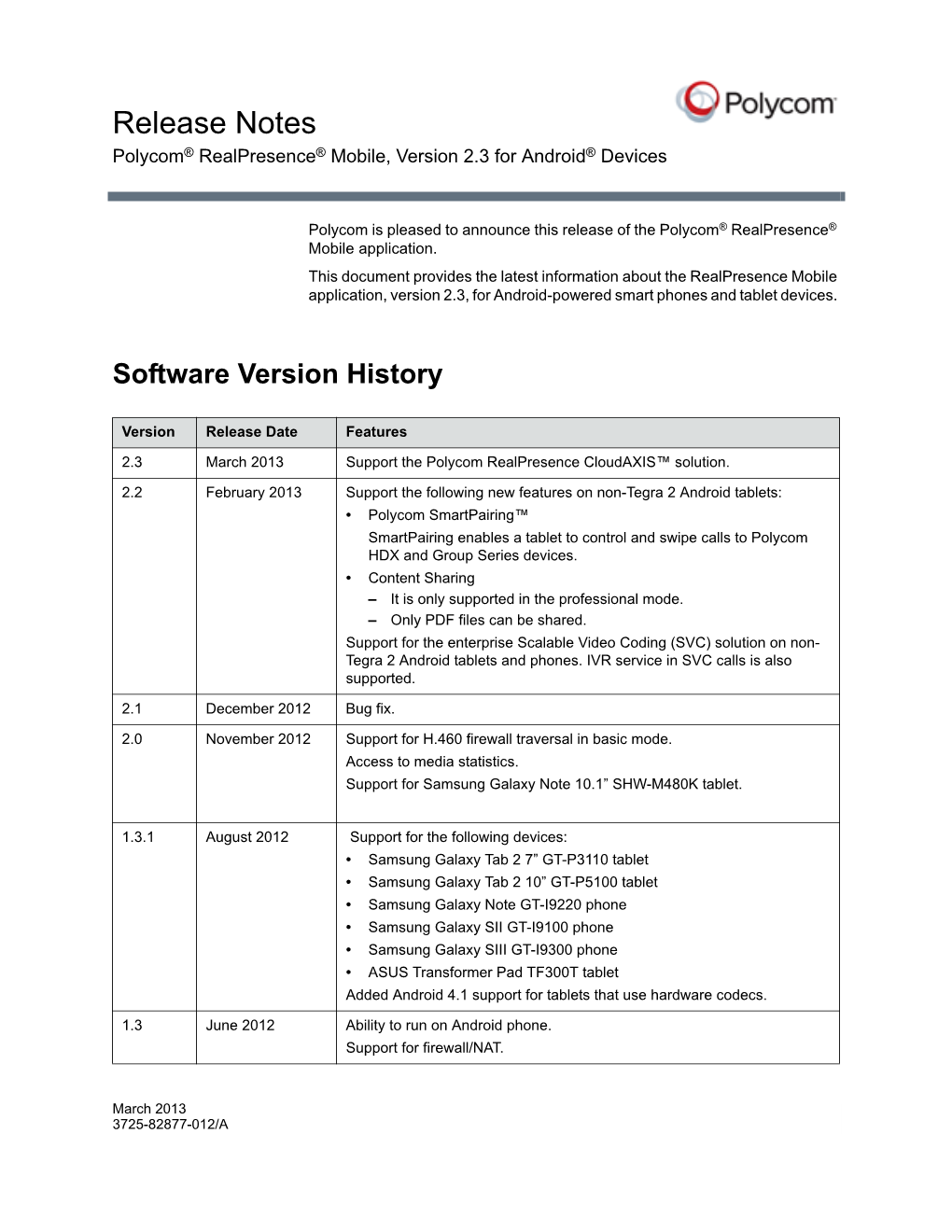 Release Notes Polycom® Realpresence® Mobile, Version 2.3 for Android® Devices