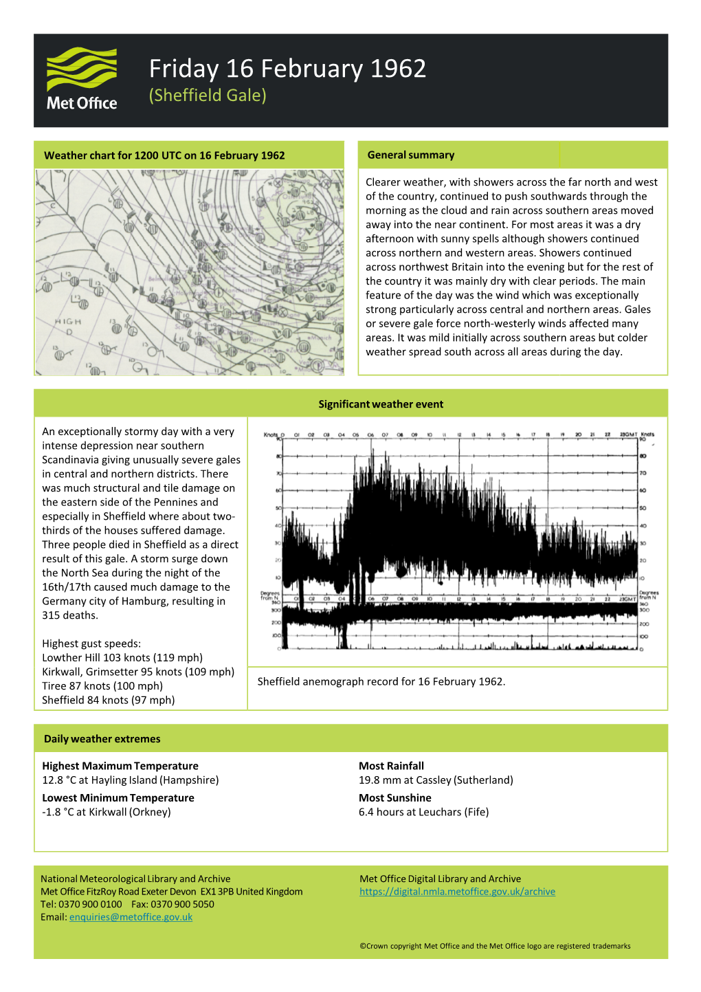 Sheffield Gale 16 February 1962