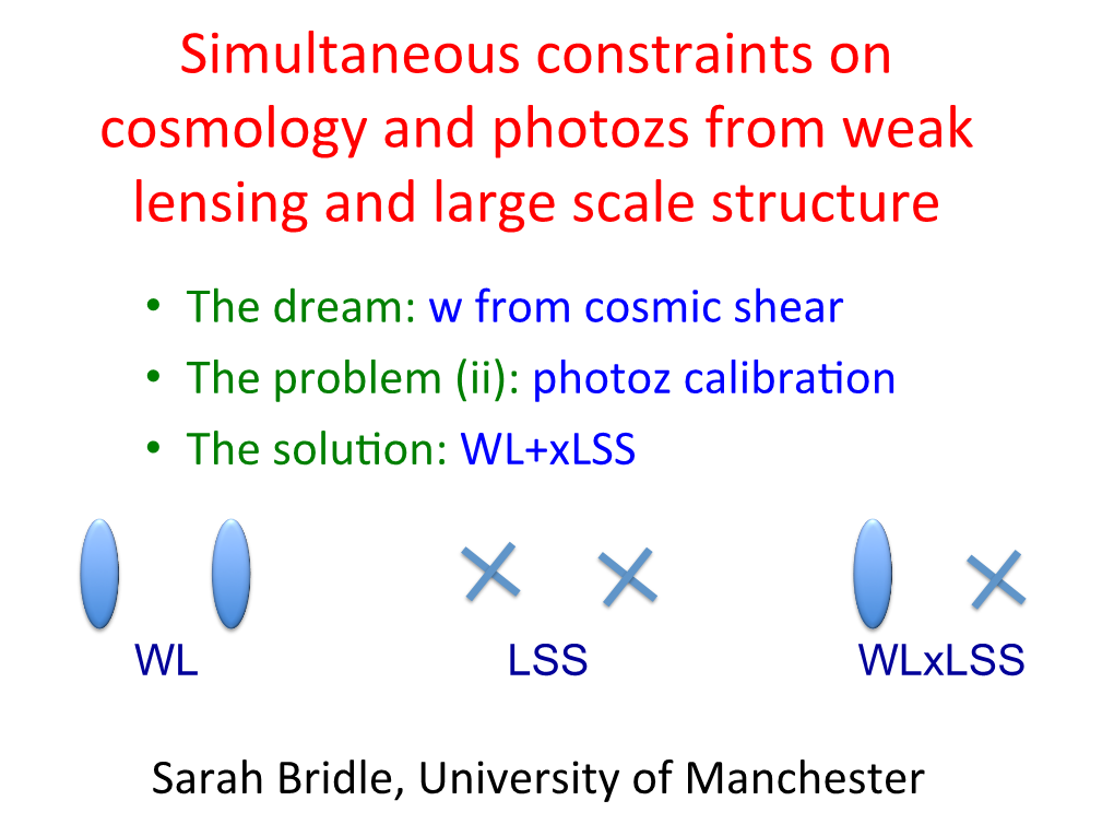 Simultaneous Constraints on Cosmology and Photozs from Weak