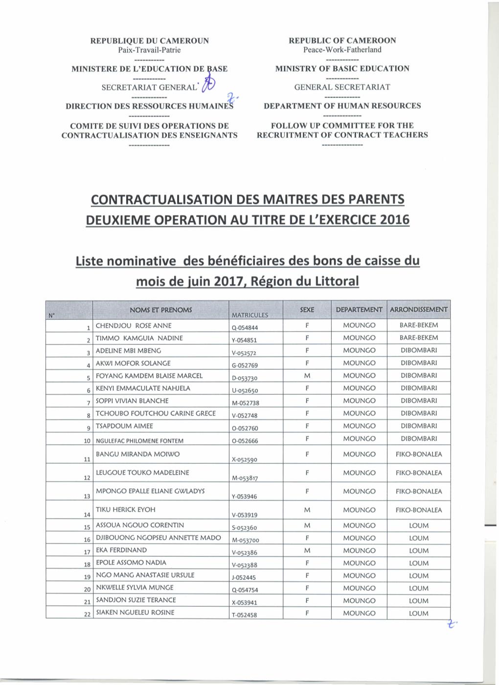 CONTRACTUALISATION DES MAITRES DES PARENTS DEUXIEME OPERATION AU TITRE DE L'exercice2016 Liste Nominative Des Bénéficiaires De