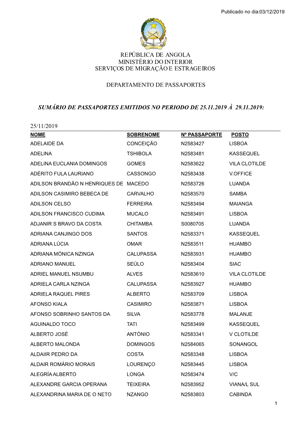 Departamento De Passaportes República De