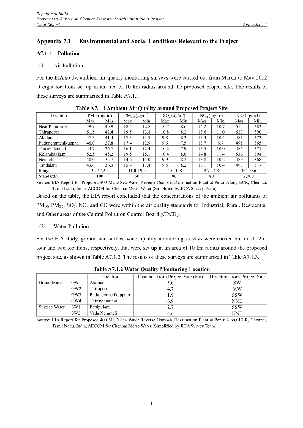 Appendix 7.1 Environmental and Social Conditions Relevant to the Project