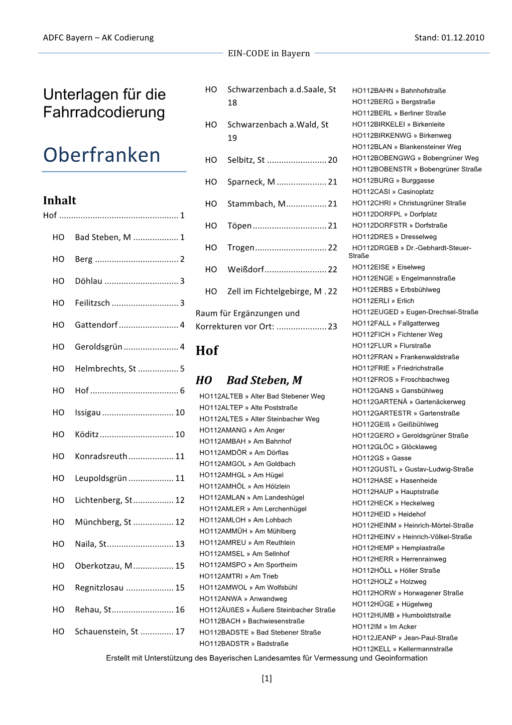 Oberfranken HO Selbitz, St