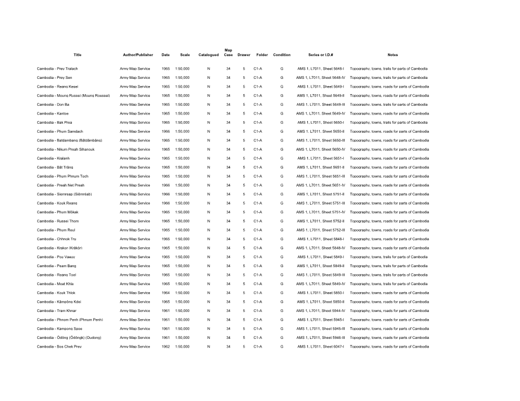 Um-Maps---C.Pdf