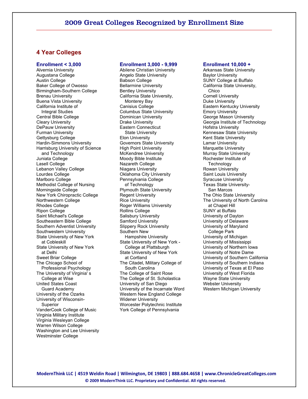 2009 Great Colleges Recognized by Enrollment Size