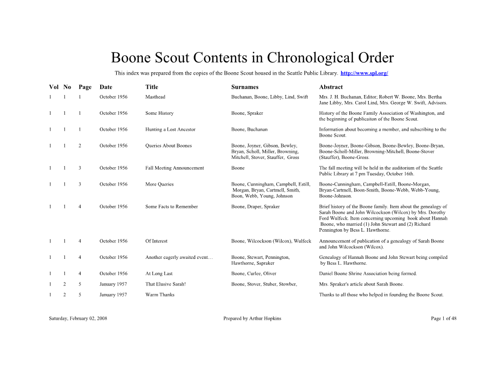 Boone Scout Contents in Chronological Order This Index Was Prepared from the Copies of the Boone Scout Housed in the Seattle Public Library