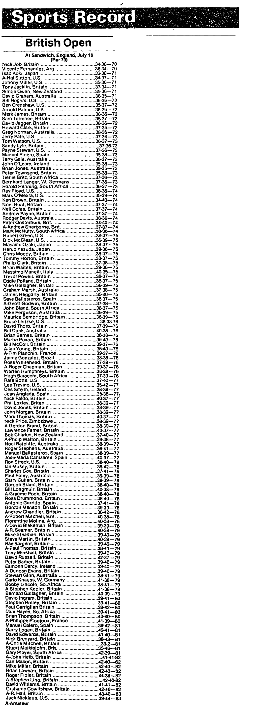 British Open at Sandwich, England, July 16 (Par 70) Nick Job, Bmain 34 36 70 Vicente Fernandez Arg 36-347- 0 Isao Aoki, Japan 33-387- 1 a Hal Sutton