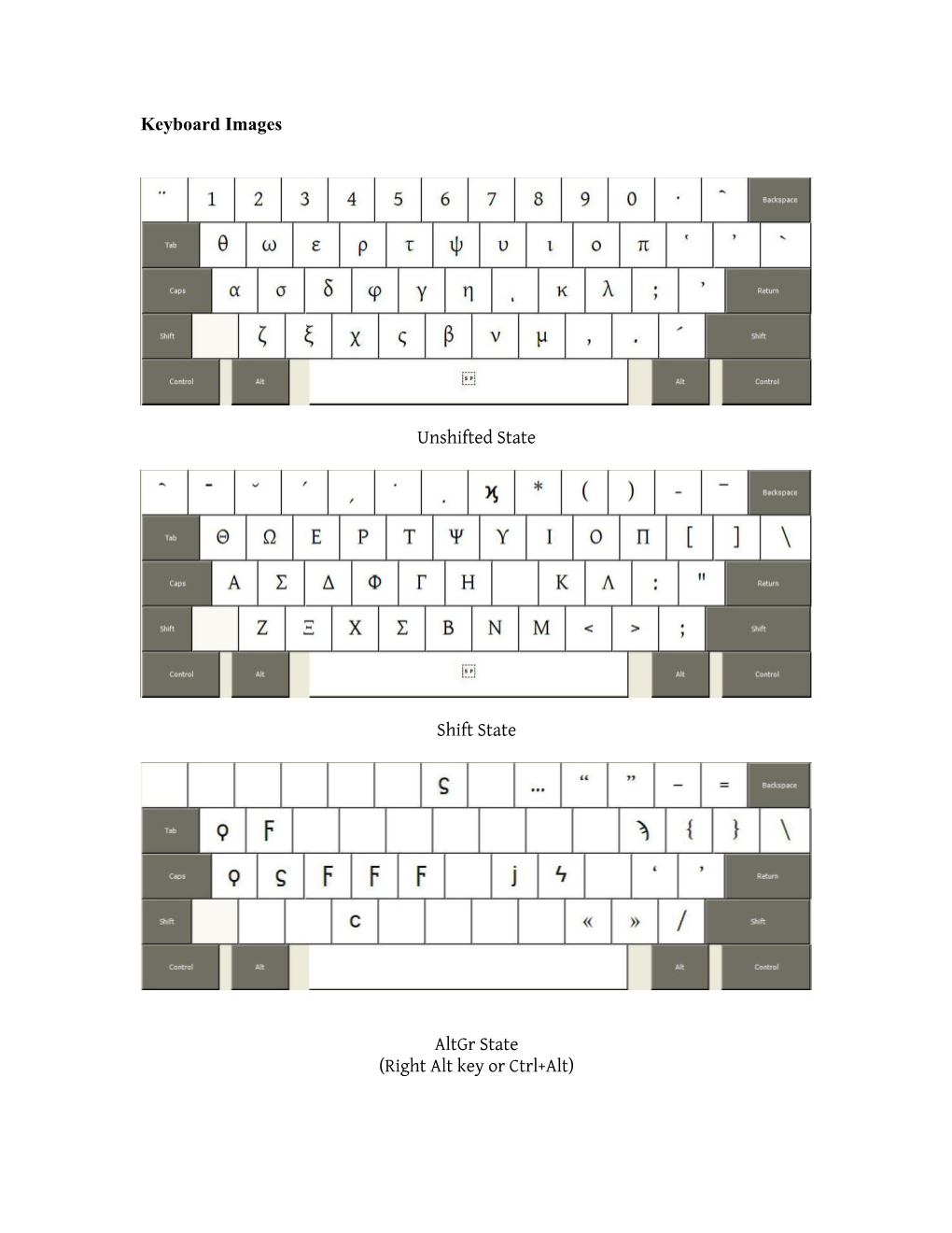 Keyboard Images Unshifted State Shift State Altgr State (Right Alt Key Or