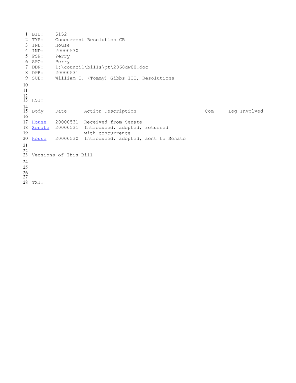 1999-2000 Bill 5152: William T. (Tommy) Gibbs III, Resolutions - South Carolina Legislature