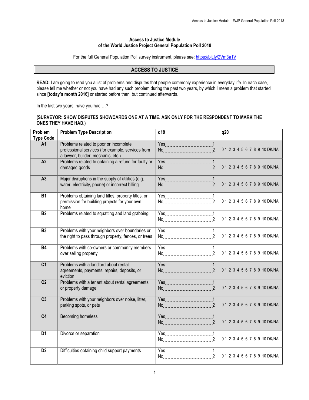 Access to Justice Module – WJP General Population Poll 2018