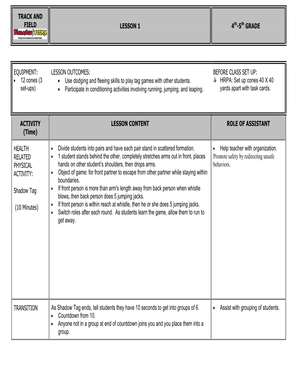 TRACK and FIELD LESSON 1 4Th-5Th GRADE EQUIPMENT: • 12 Cones (3 Set-Ups) LESSON OUTCOMES: • Use Dodging and Fleeing Skills T