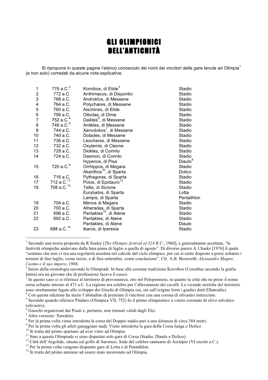 Gli Olimpionici Dell'antichità