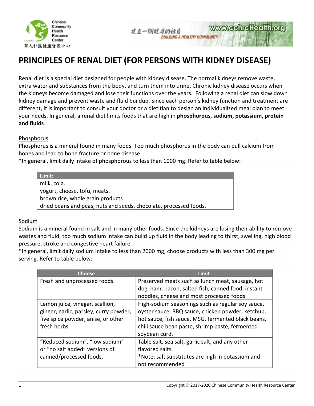 Principles of Renal Diet (For Persons with Kidney Disease)
