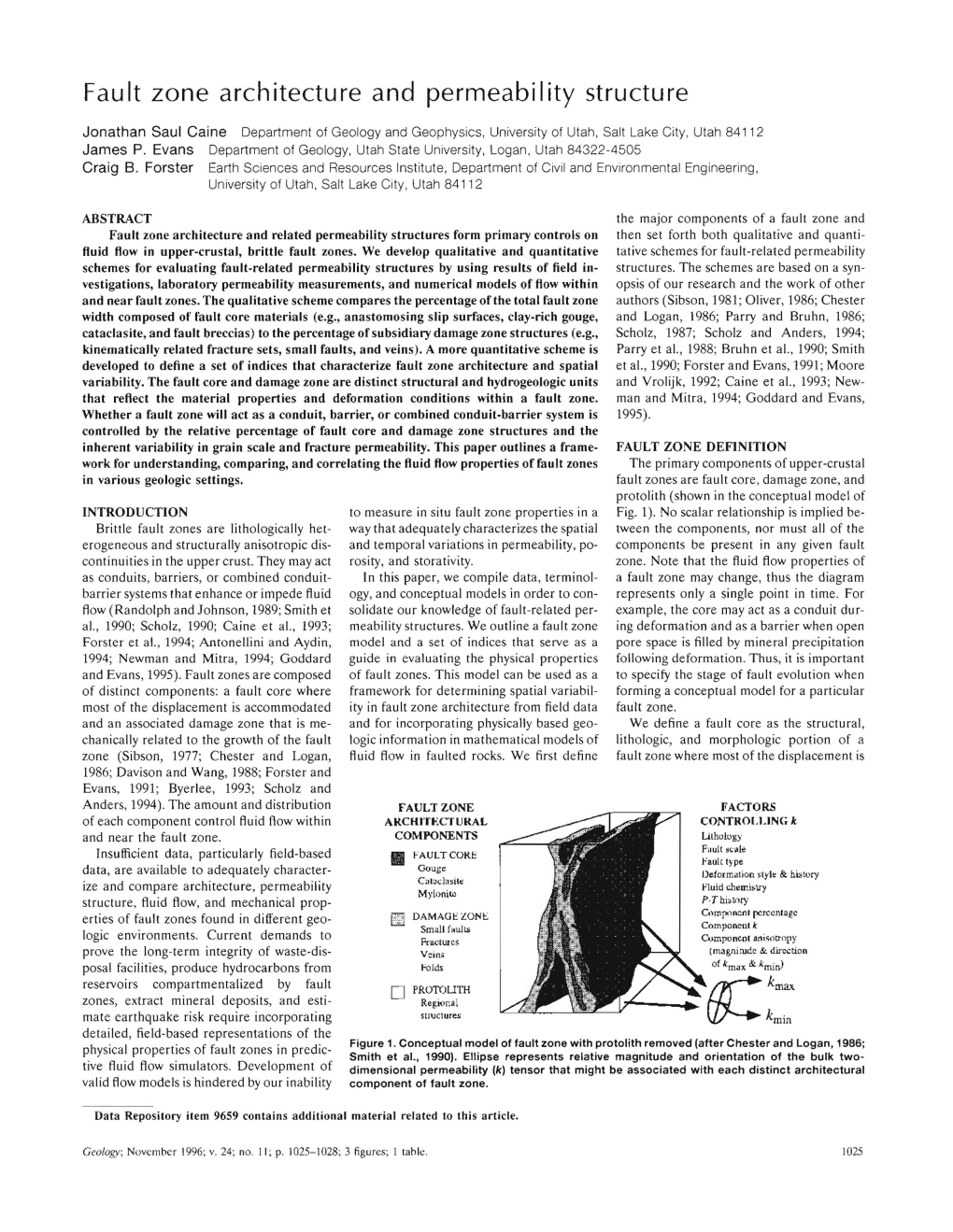 Fault Zone Architecture and Permeability Structure