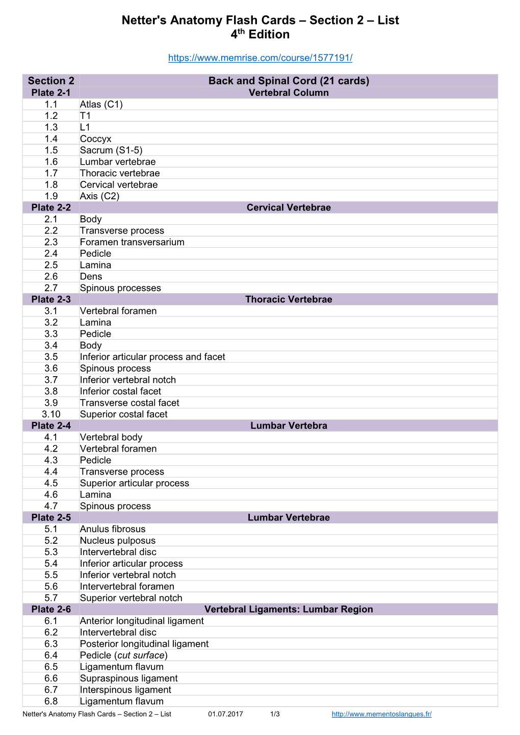 Netter's Anatomy Flash Cards – Section 2 – List 4Th Edition