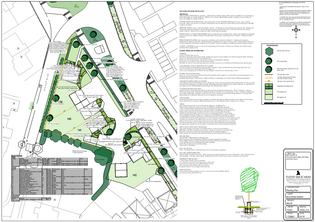 Planting Plan Layout and Density/Centres As Shown